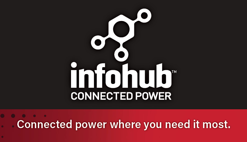 Connected Power Innovations